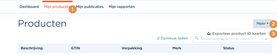 Overzicht GTIN's