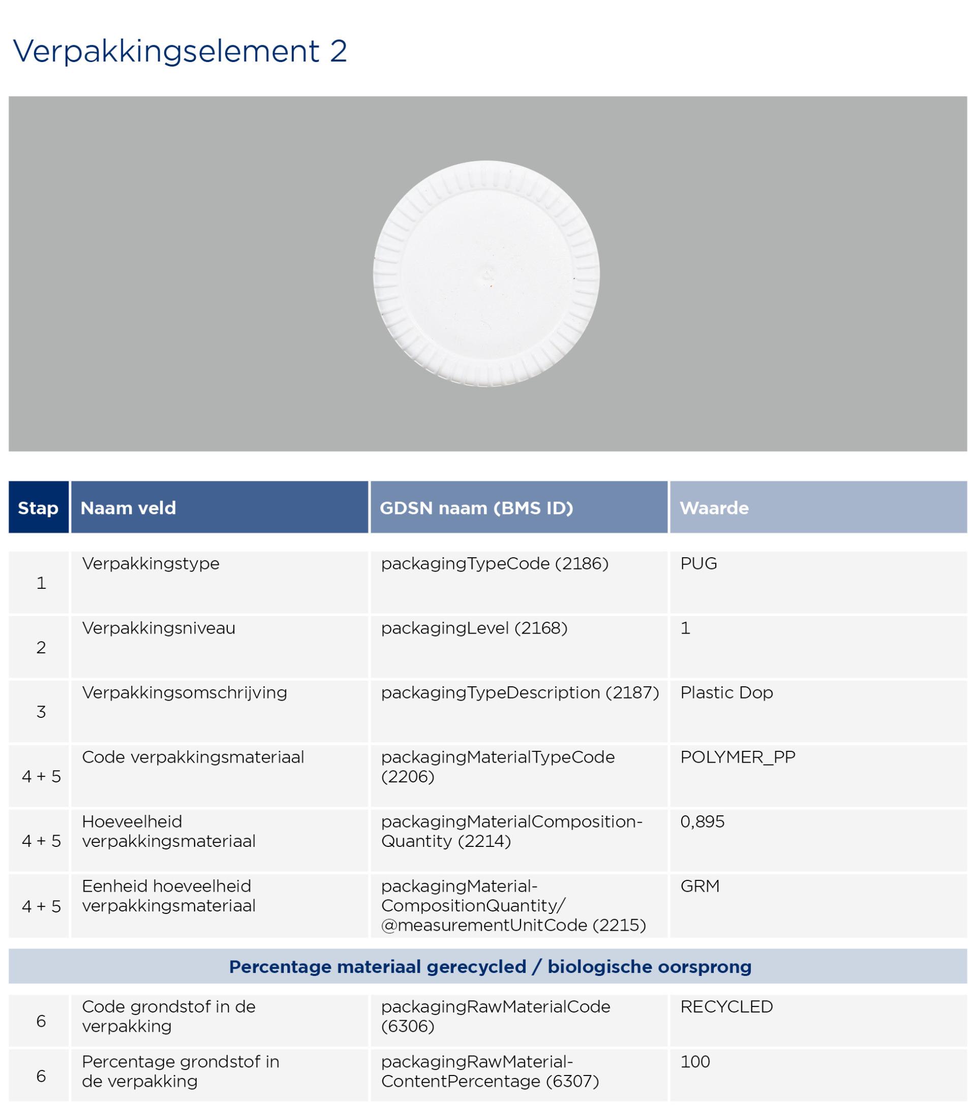 GS1-Opmaakinstructie-verpakkingen-AlproSoya_2023_2.jpg