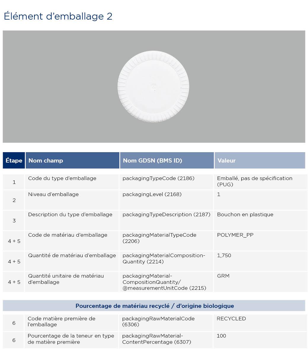 GS1-Opmaakinstructie-verpakkingen-AlproSoya_2023_FR2