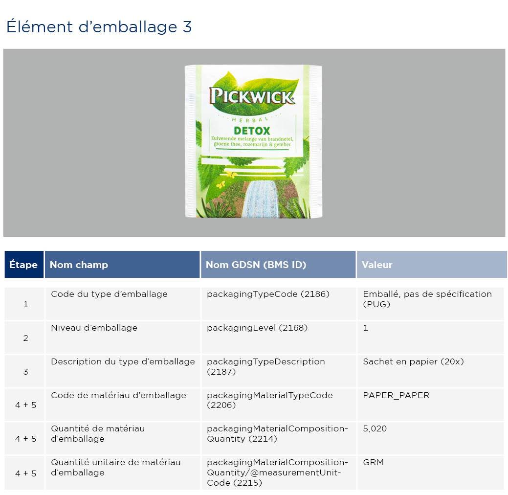 GS1-Opmaakinstructie-verpakkingen-Thee_2023_FR3