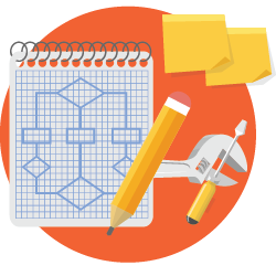 Datamodel FMCG